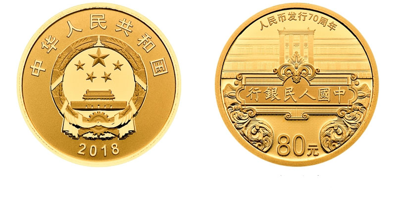 Gold Coins from China